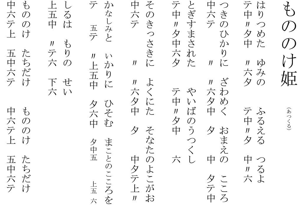 雅楽にチャレンジ あつくる